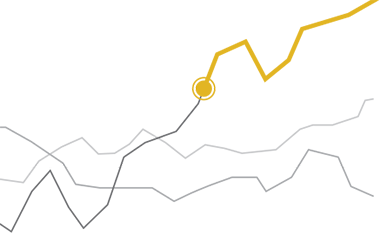 Volatility Monitoring